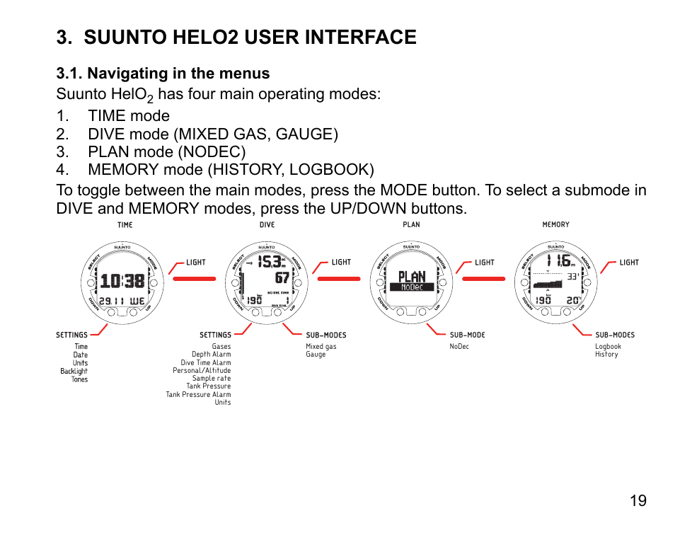 Suunto helo2 user interface, Navigating in the menus, Suunto helo | User interface, Navigating in the menus suunto helo | SUUNTO HELO2 User Manual | Page 19 / 116