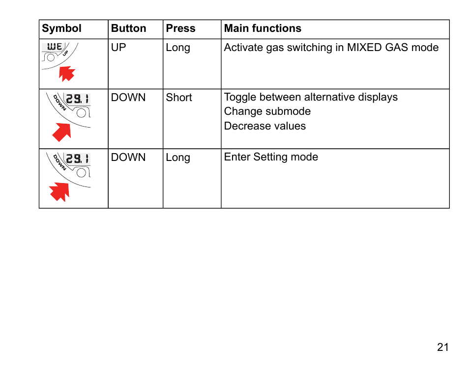 SUUNTO HELO2 User Manual | Page 21 / 116