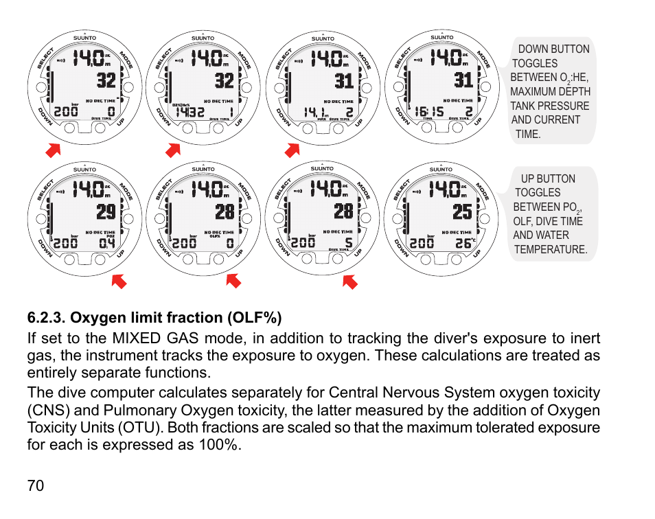 Oxygen limit fraction (olf%) | SUUNTO HELO2 User Manual | Page 70 / 116