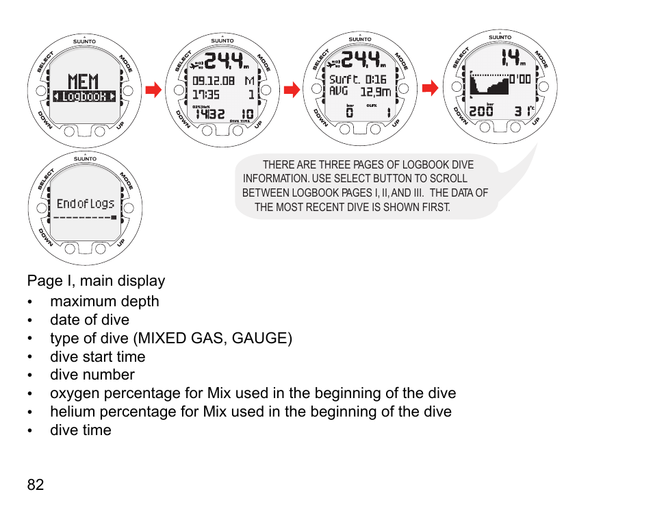 SUUNTO HELO2 User Manual | Page 82 / 116