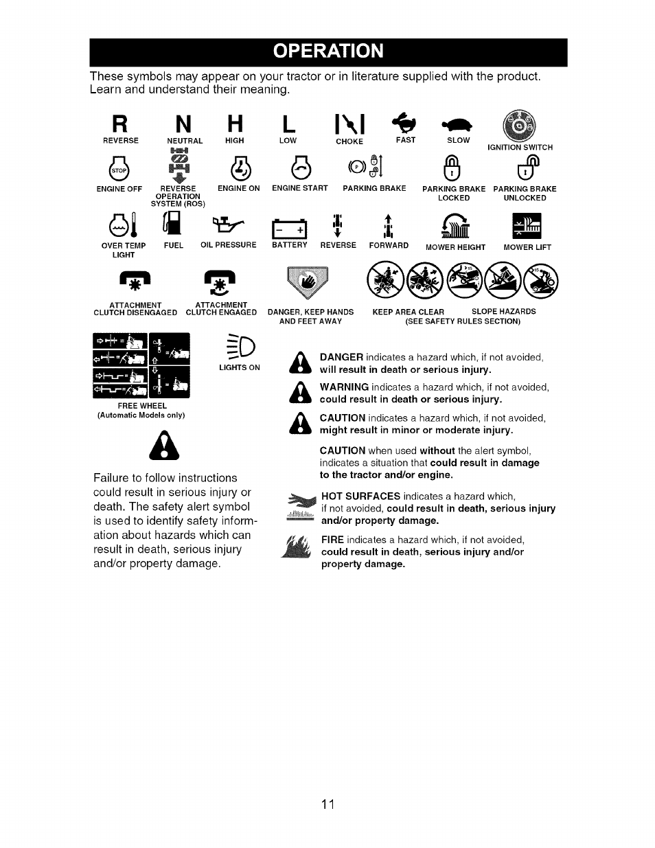 Operation, L |\| 4 | Craftsman Dlt 3000 917.275820 User Manual | Page 11 / 56