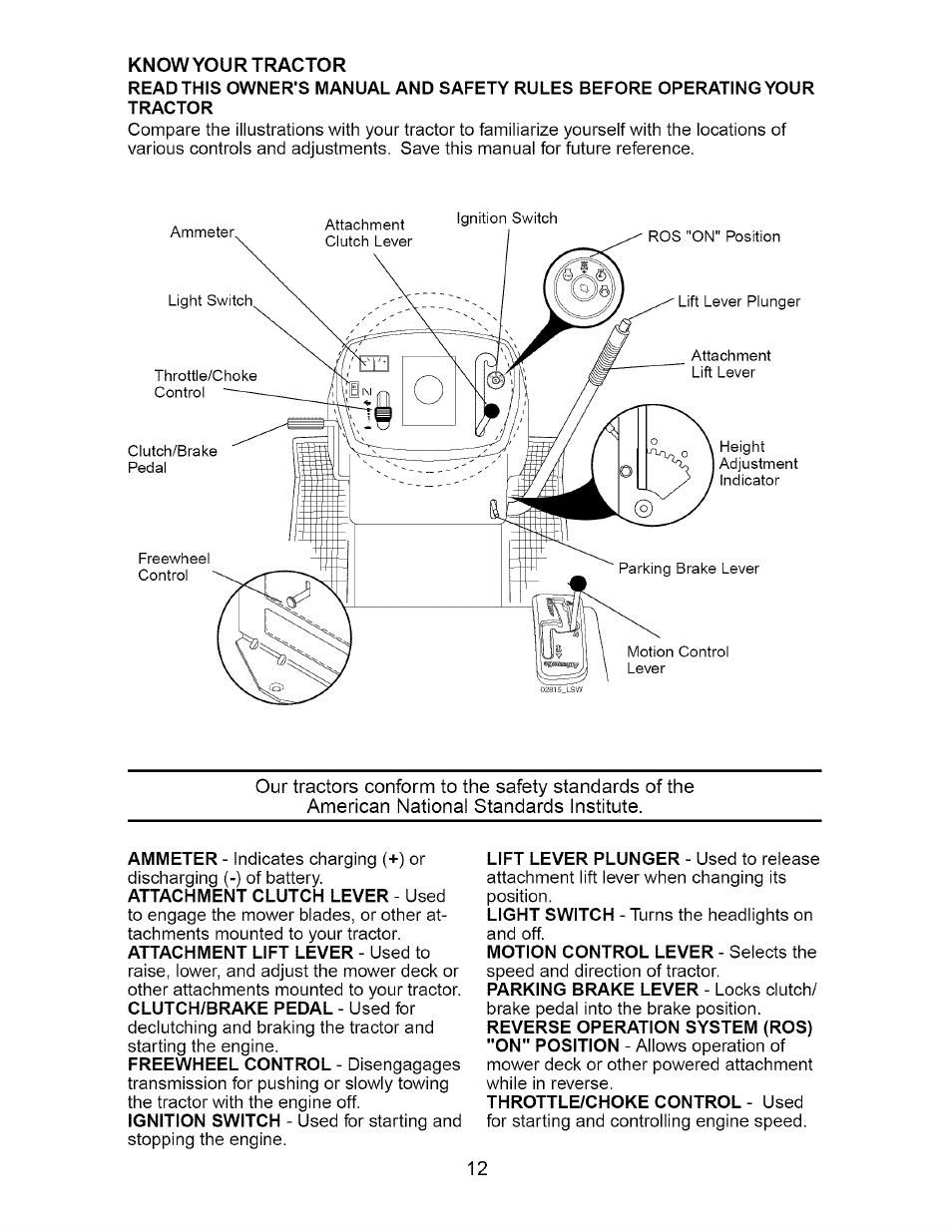 Know your tractor | Craftsman Dlt 3000 917.275820 User Manual | Page 12 / 56