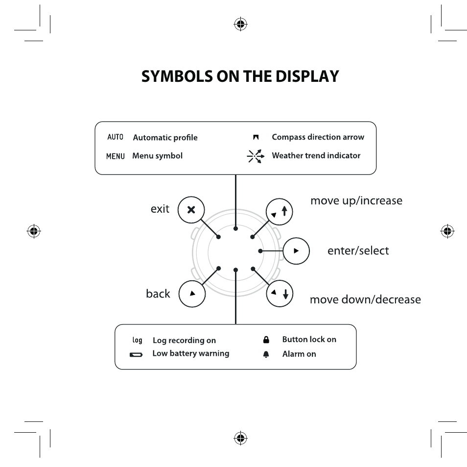 SUUNTO LUMI Quick Start User Manual | Page 4 / 13