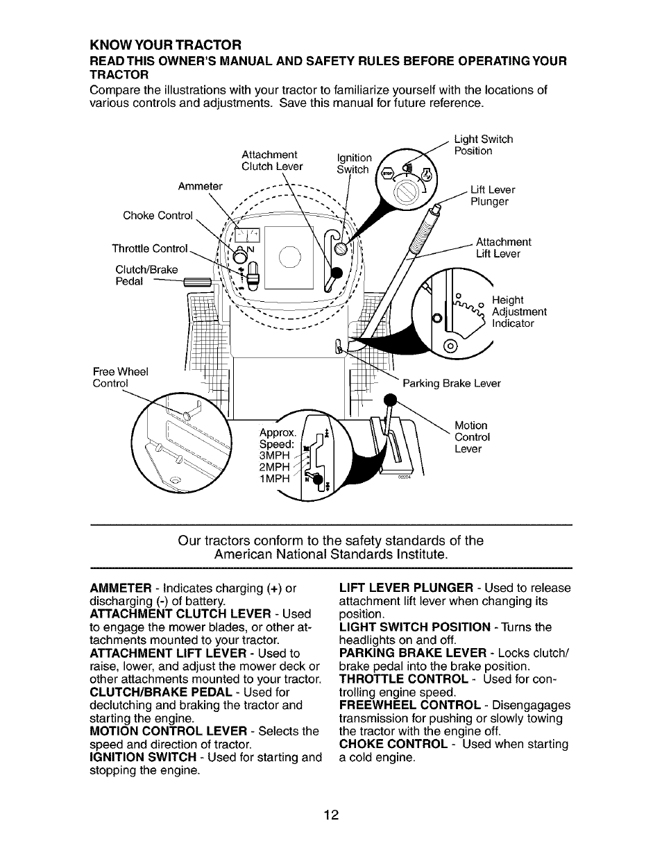 Know your tractor | Craftsman 917.273800 User Manual | Page 12 / 60