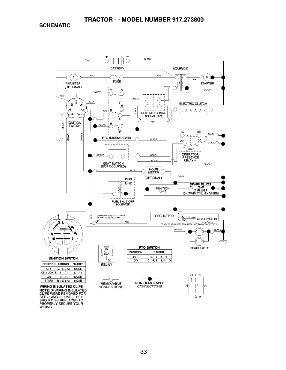 Schematic | Craftsman 917.273800 User Manual | Page 33 / 60