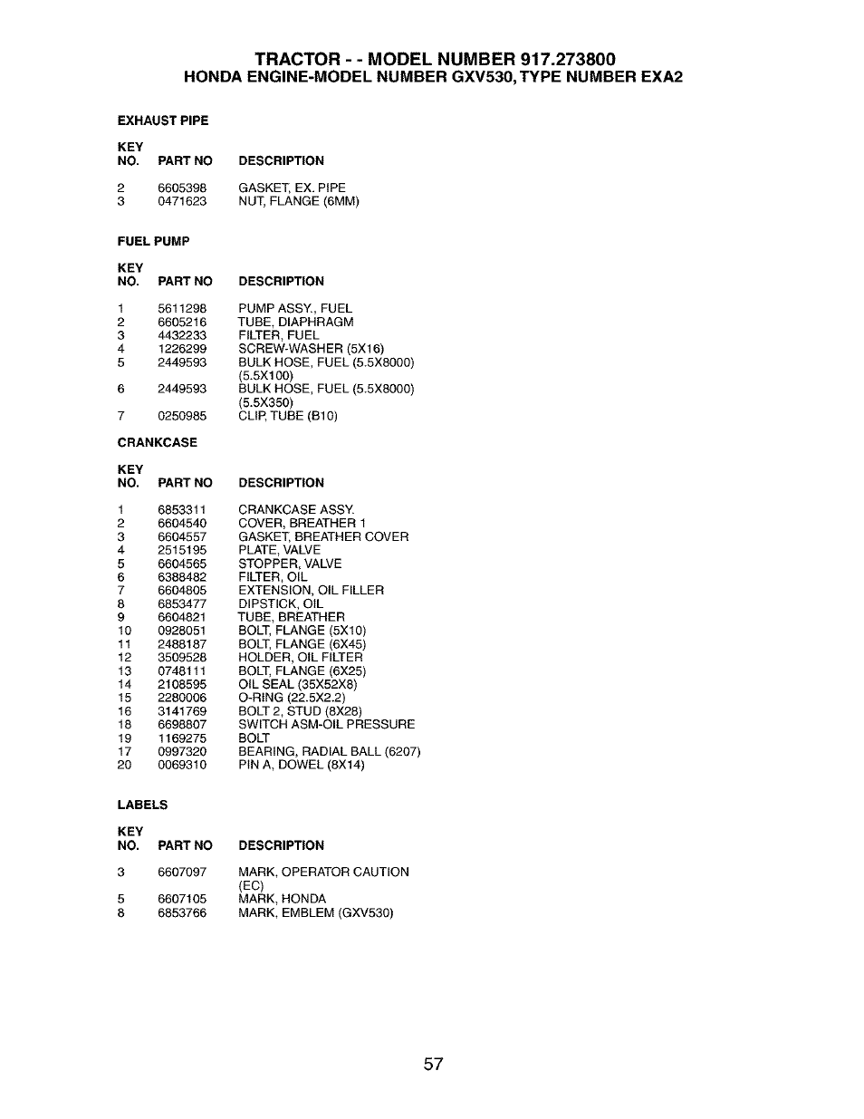 Honda engine-model number gxv530,type number exa2 | Craftsman 917.273800 User Manual | Page 57 / 60