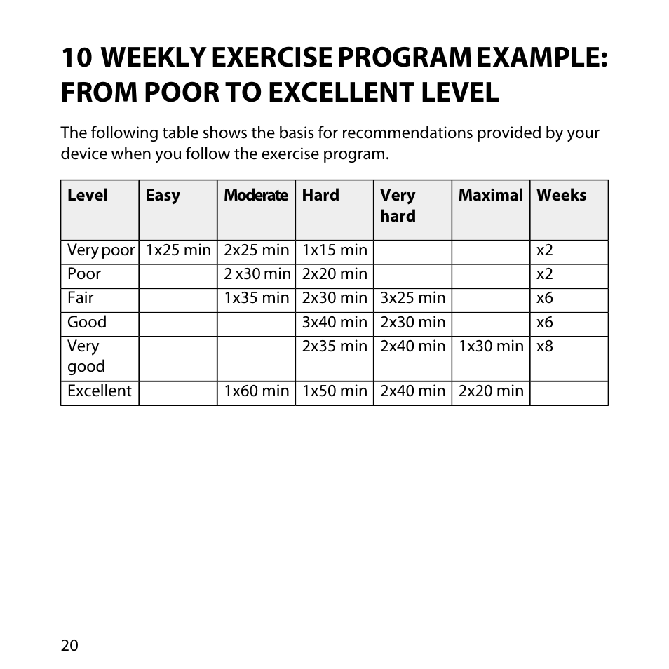 SUUNTO M4 User Manual | Page 20 / 45