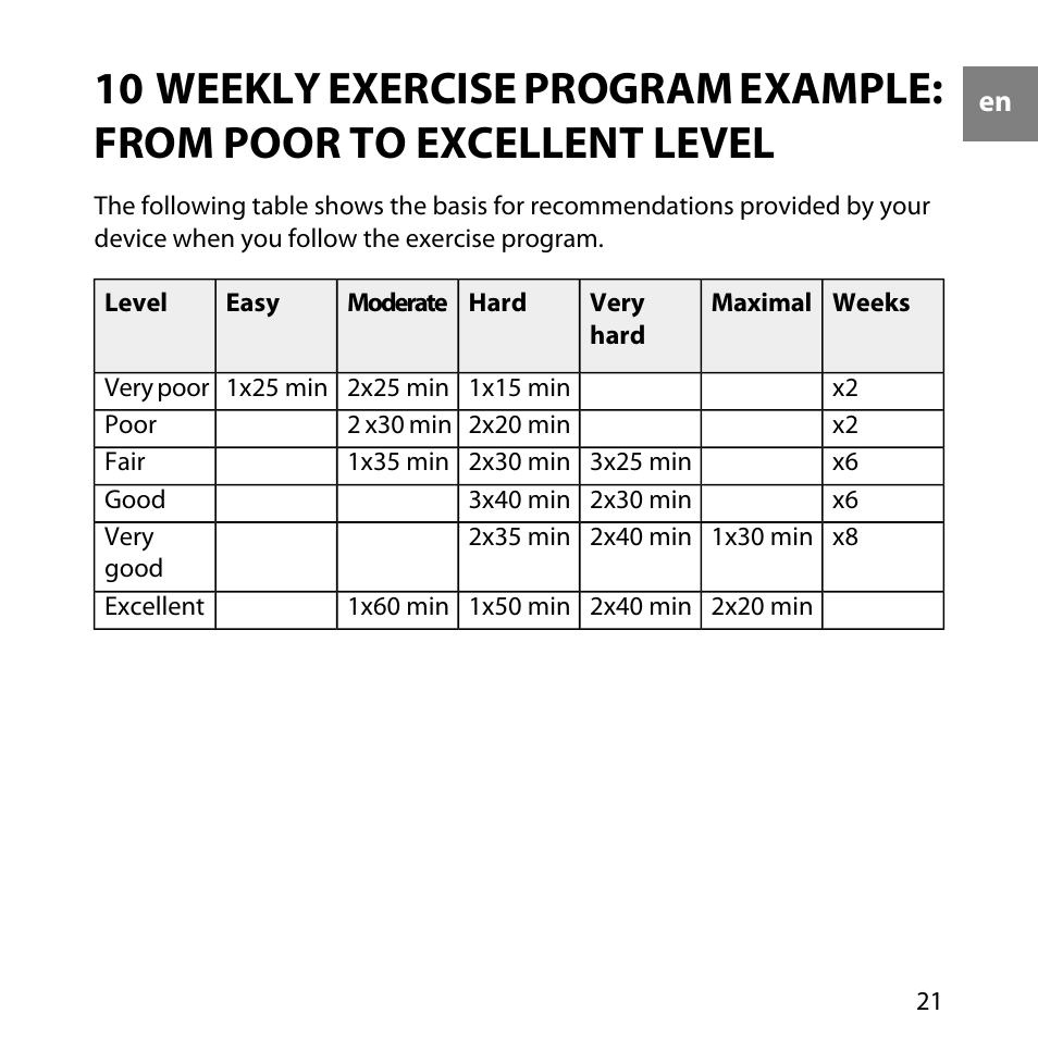 SUUNTO M5 User Manual | Page 21 / 47