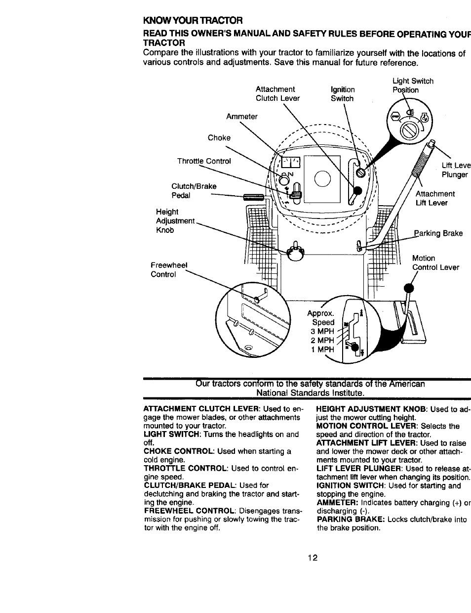 Know your tractor | Craftsman 917.270822 User Manual | Page 12 / 60