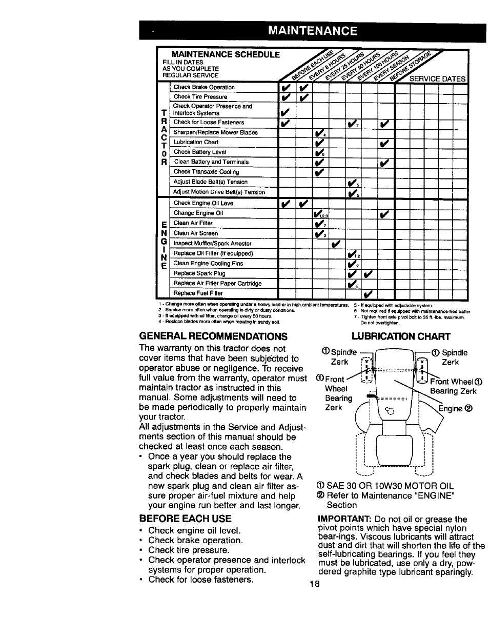 Maintenance, General recommendations, Before each use | Lubrication chart | Craftsman 917.270822 User Manual | Page 18 / 60