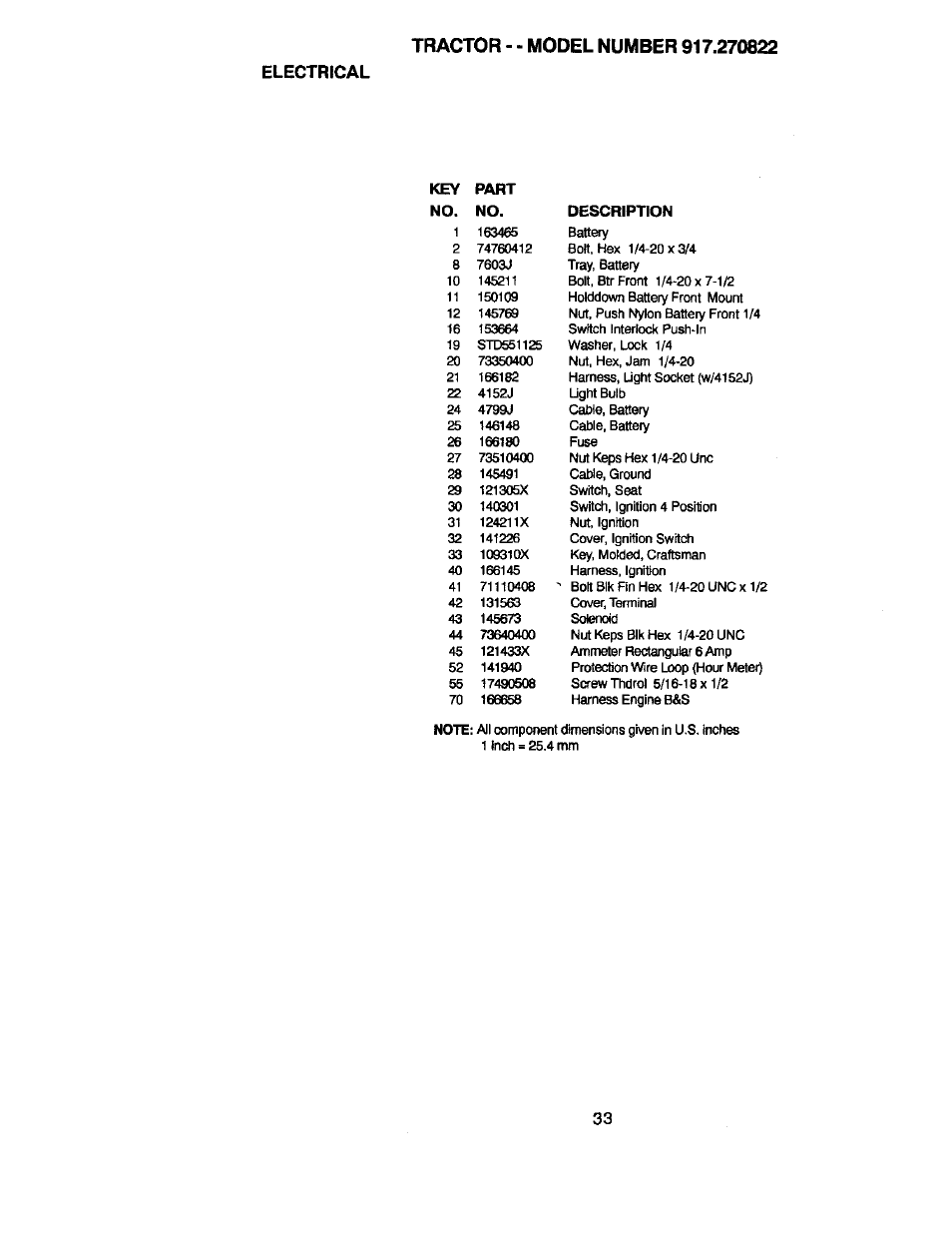 Electrical | Craftsman 917.270822 User Manual | Page 33 / 60