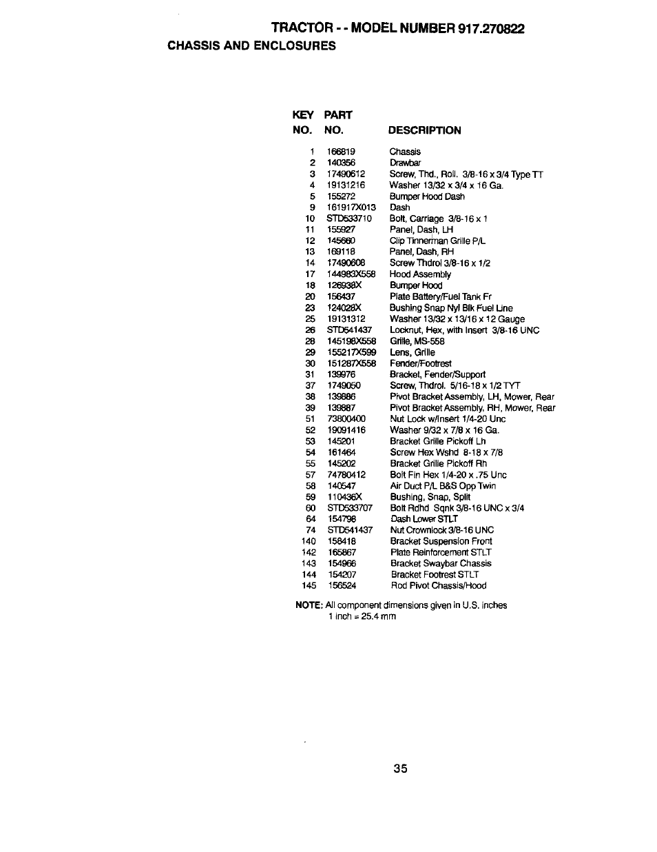 Craftsman 917.270822 User Manual | Page 35 / 60