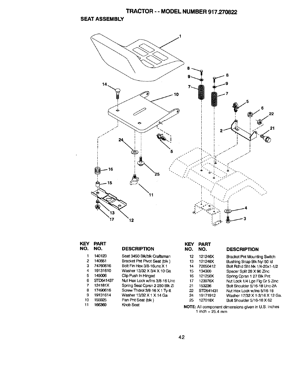 Craftsman 917.270822 User Manual | Page 42 / 60