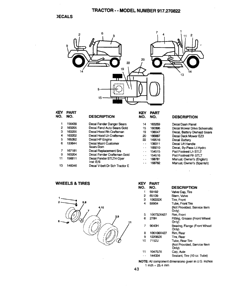 3ecals, Wheels & tires | Craftsman 917.270822 User Manual | Page 43 / 60