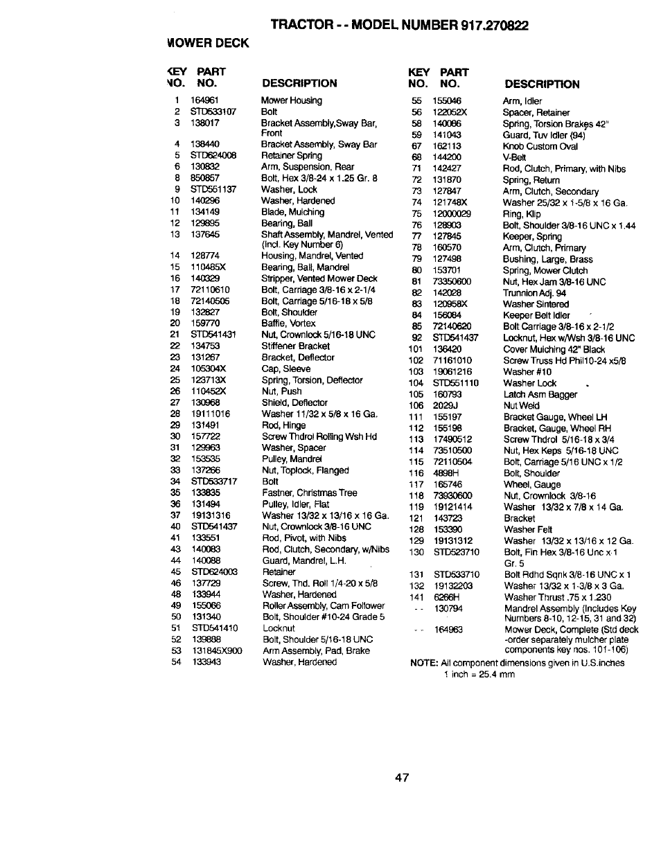 Mower deck | Craftsman 917.270822 User Manual | Page 47 / 60