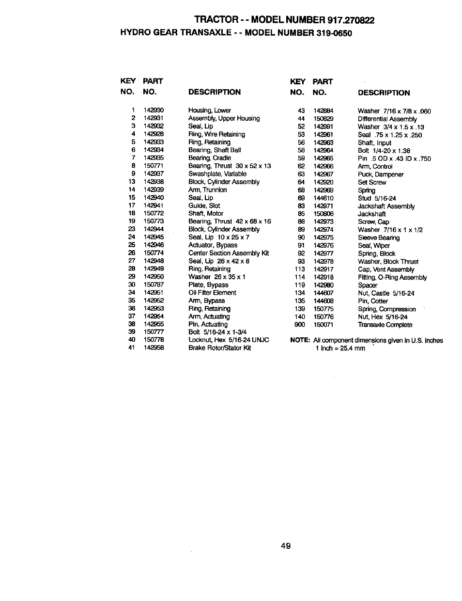 Craftsman 917.270822 User Manual | Page 49 / 60