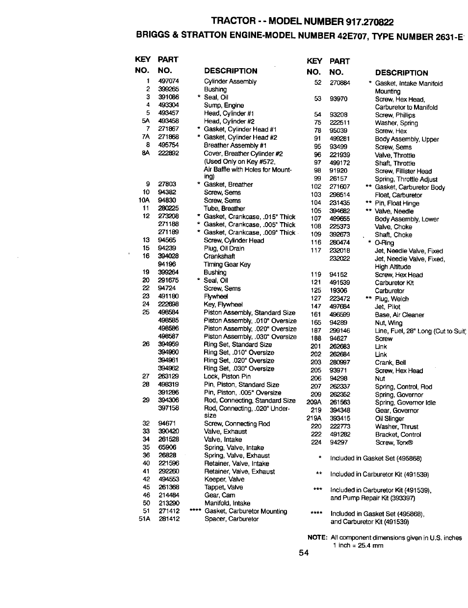 Craftsman 917.270822 User Manual | Page 54 / 60