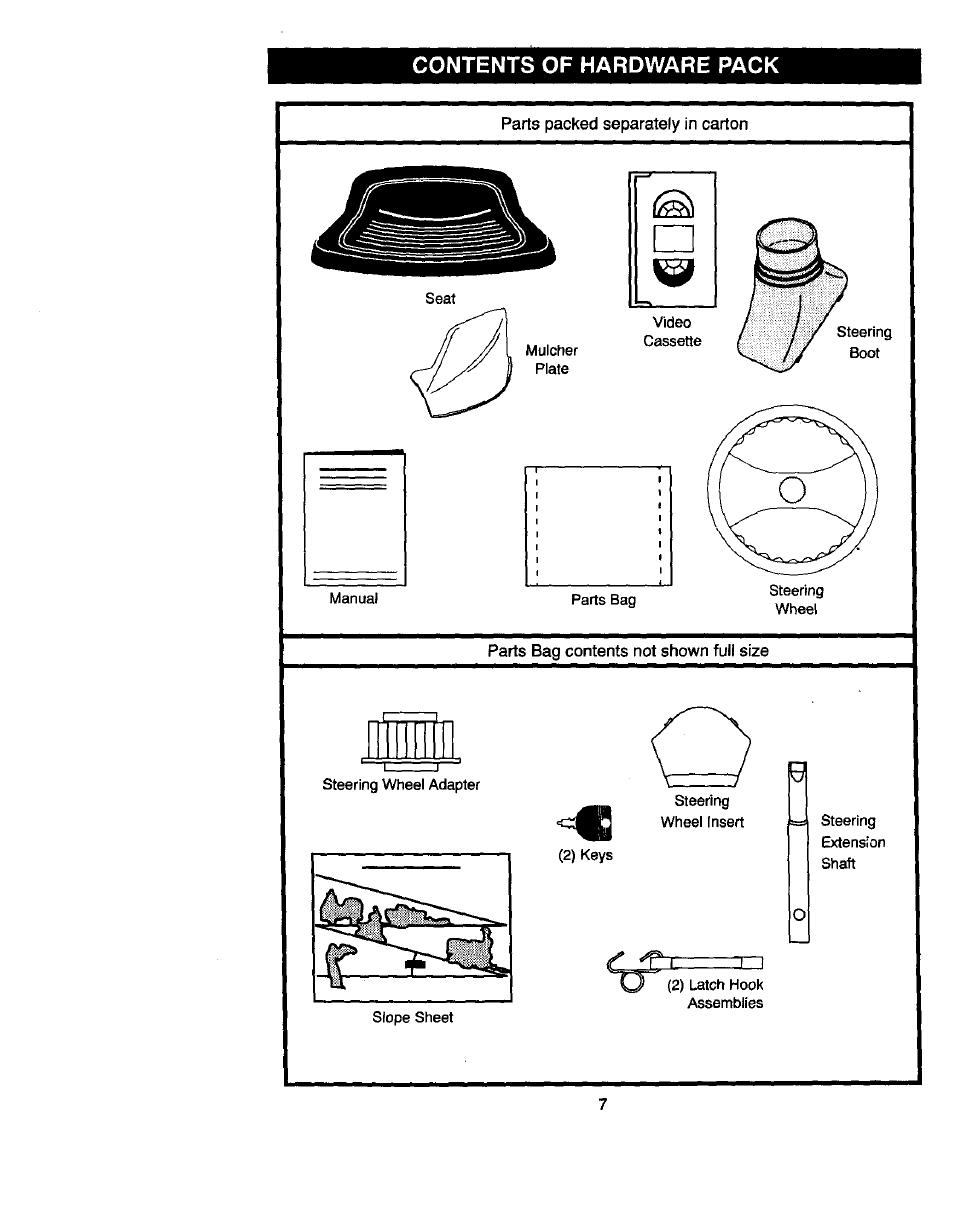 Contents of hardware pack | Craftsman 917.270822 User Manual | Page 7 / 60