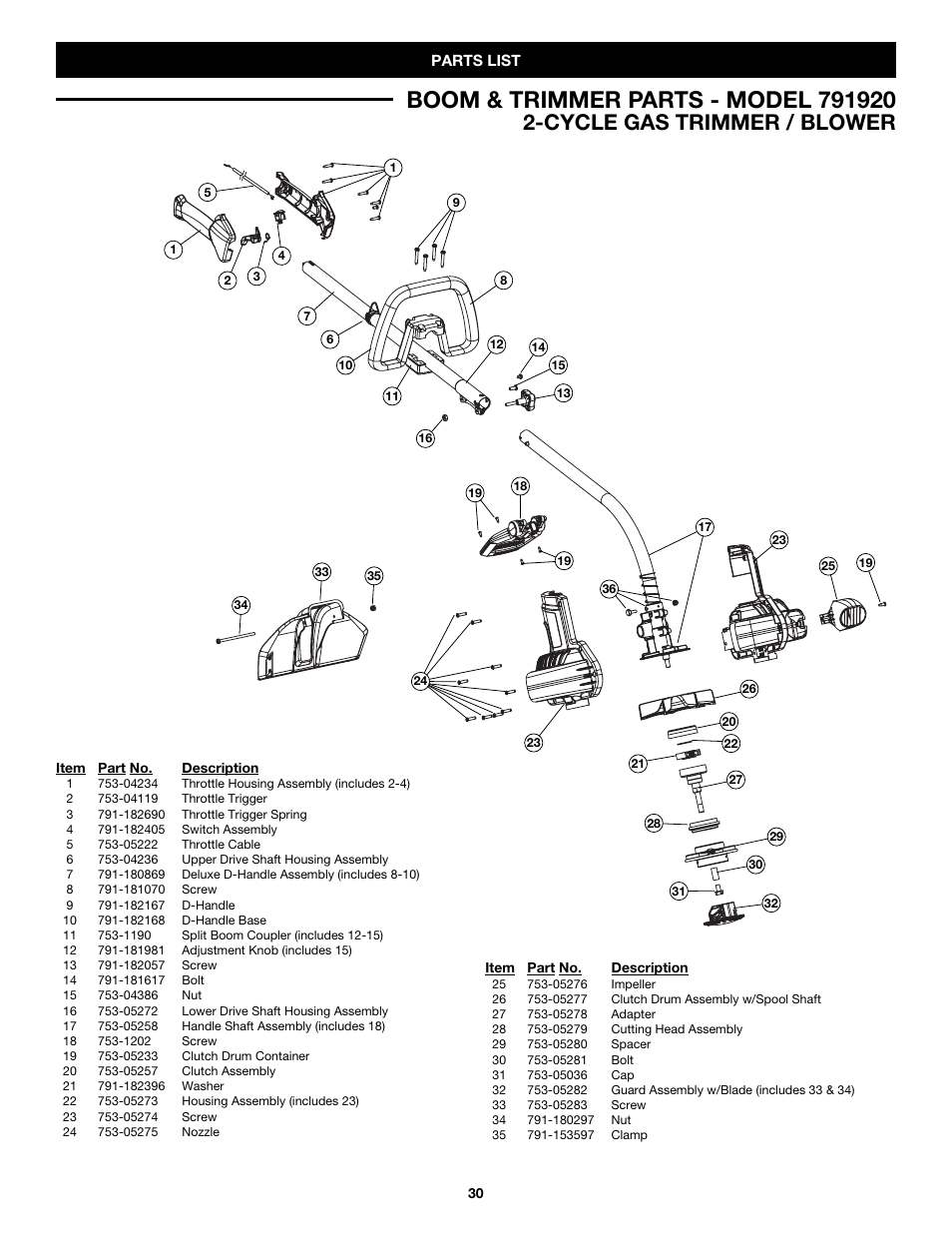 Cycle gas trimmer / blower | Craftsman 316.79192 User Manual | Page 30 / 32