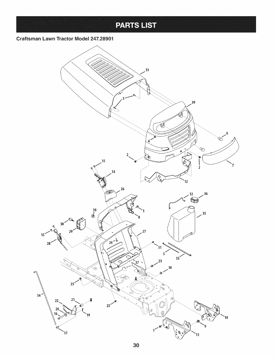Craftsman 247.28901 User Manual | Page 30 / 92