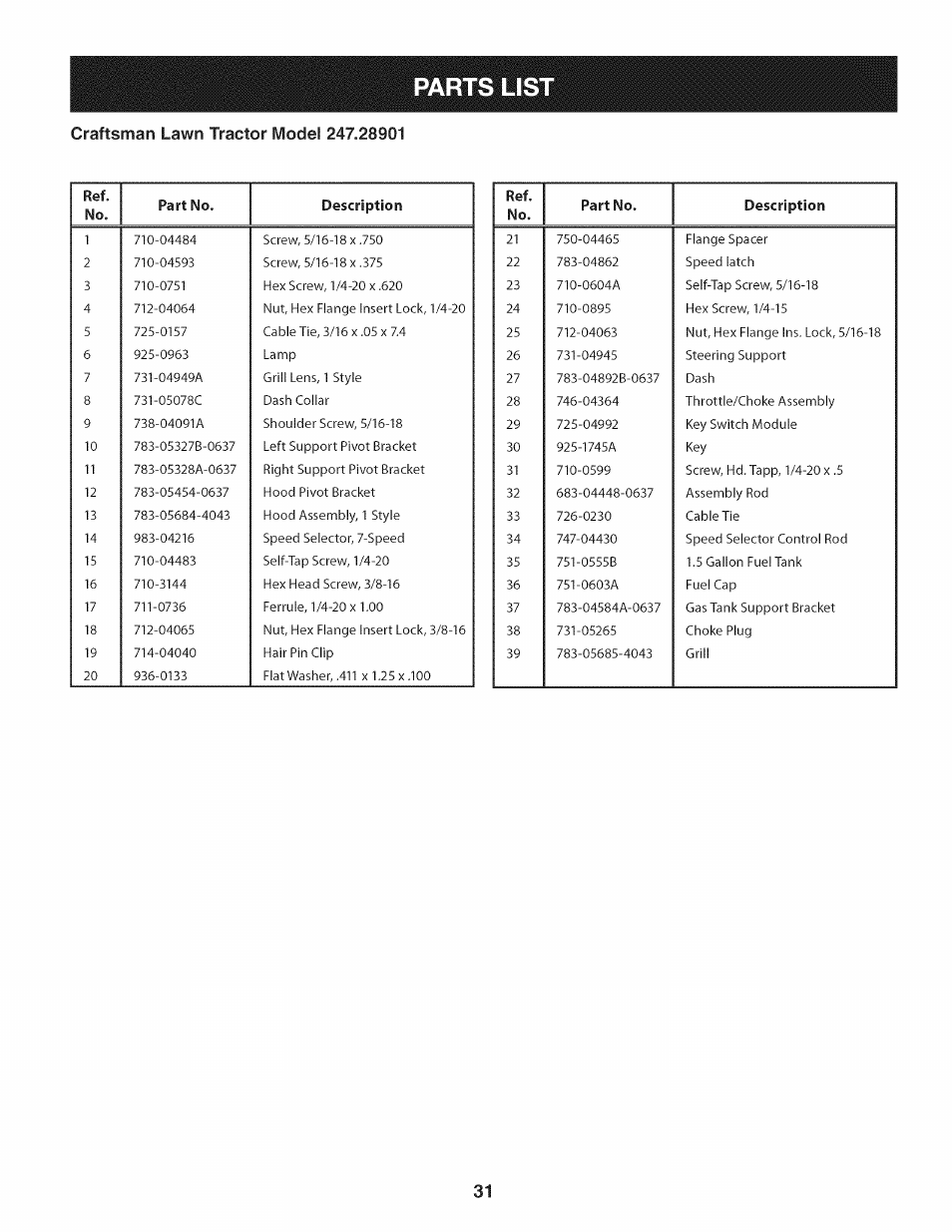 Parts lis i | Craftsman 247.28901 User Manual | Page 31 / 92