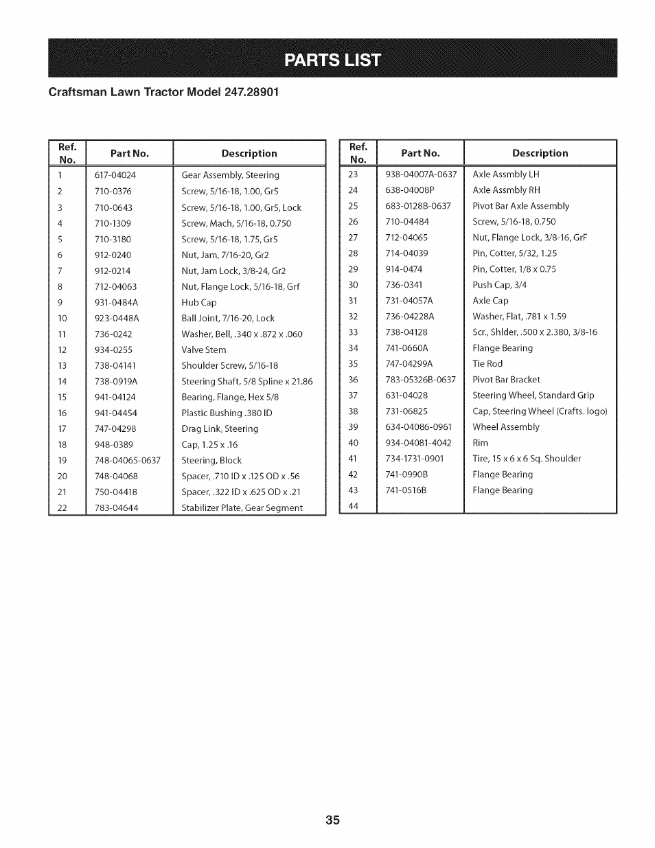 Parts lis | Craftsman 247.28901 User Manual | Page 35 / 92