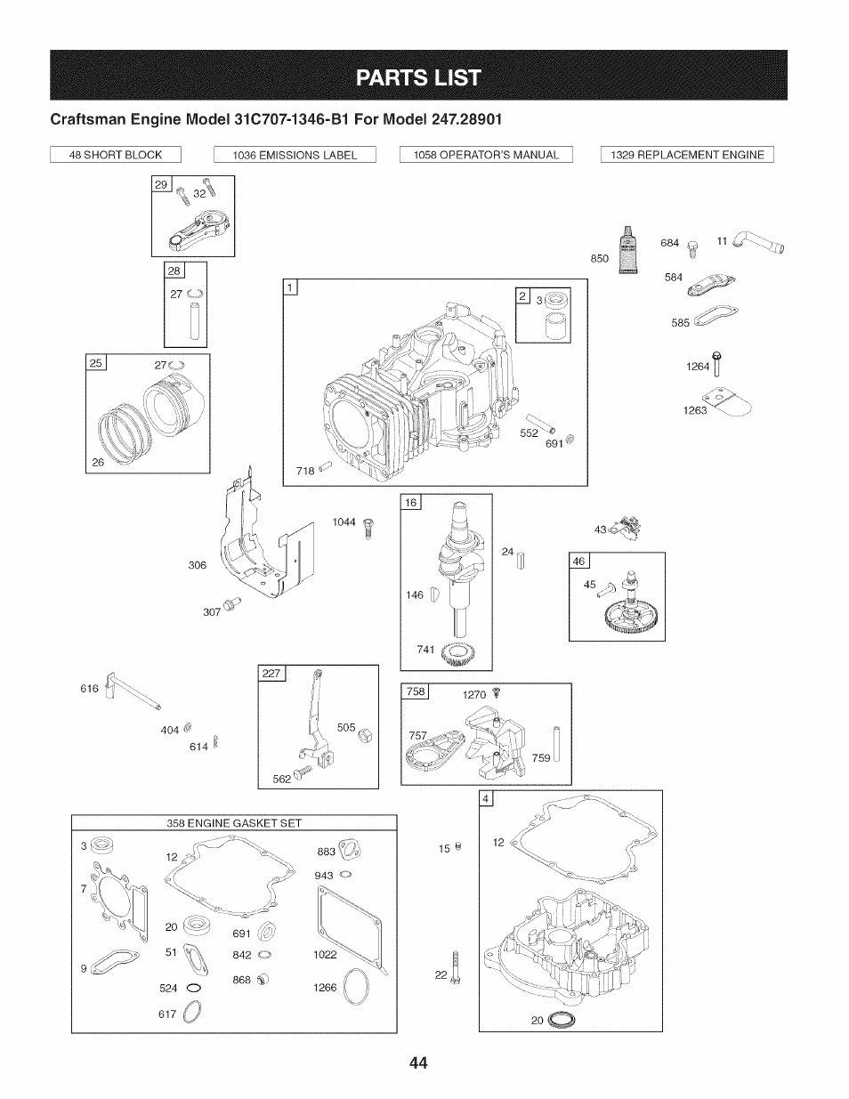 Parts list | Craftsman 247.28901 User Manual | Page 44 / 92