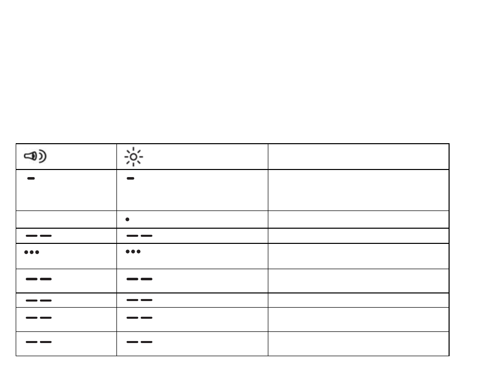 Signals, Beep flash description | SUUNTO MEMORY BELT User Manual | Page 4 / 22