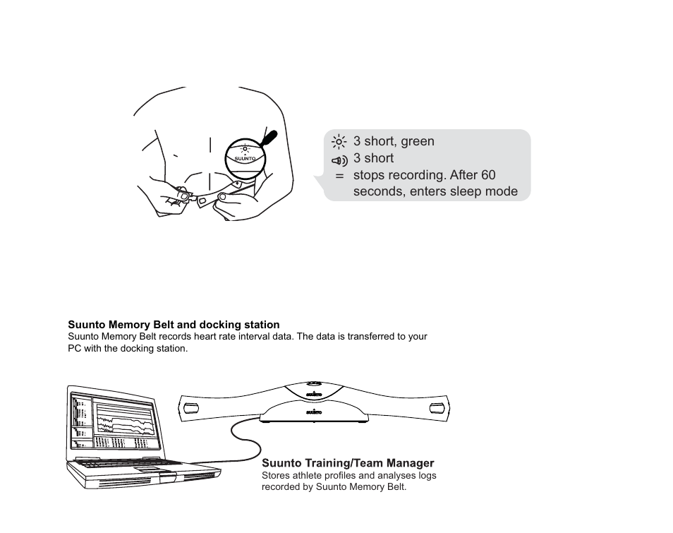 SUUNTO MEMORY BELT User Manual | Page 7 / 22