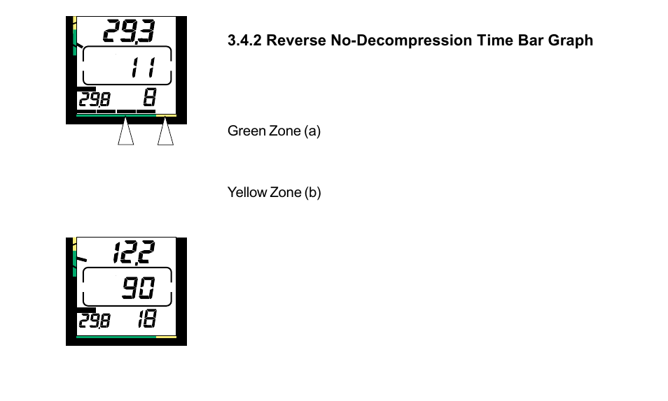 2 reverse no-decompression time bar graph, Green zone (a), Yellow zone (b) | SUUNTO OCTOPUS II User Manual | Page 28 / 66