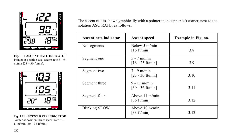 3 ascent rate indicator | SUUNTO FAVOR S User Manual | Page 28 / 65