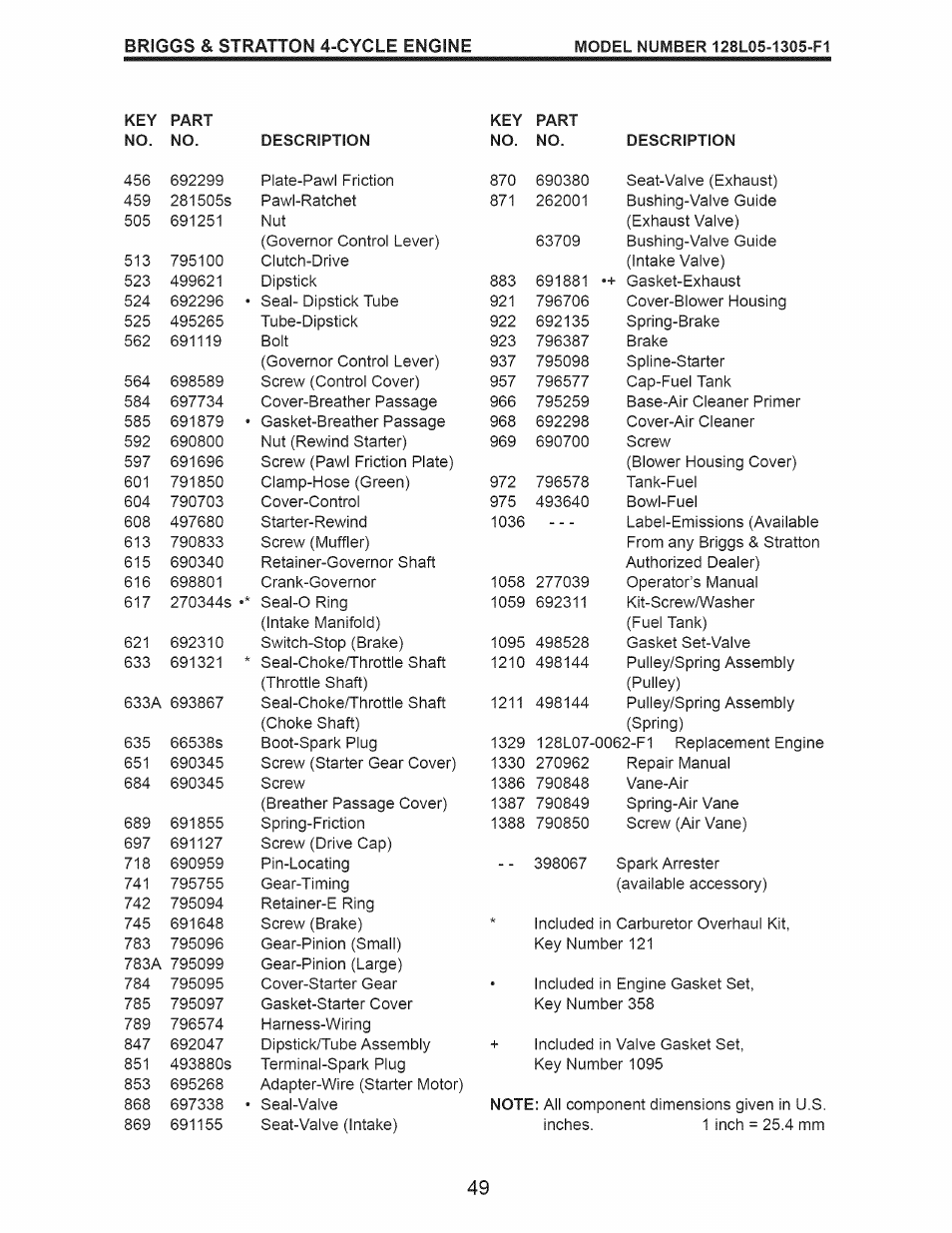 Craftsman 917.374100 User Manual | Page 49 / 52