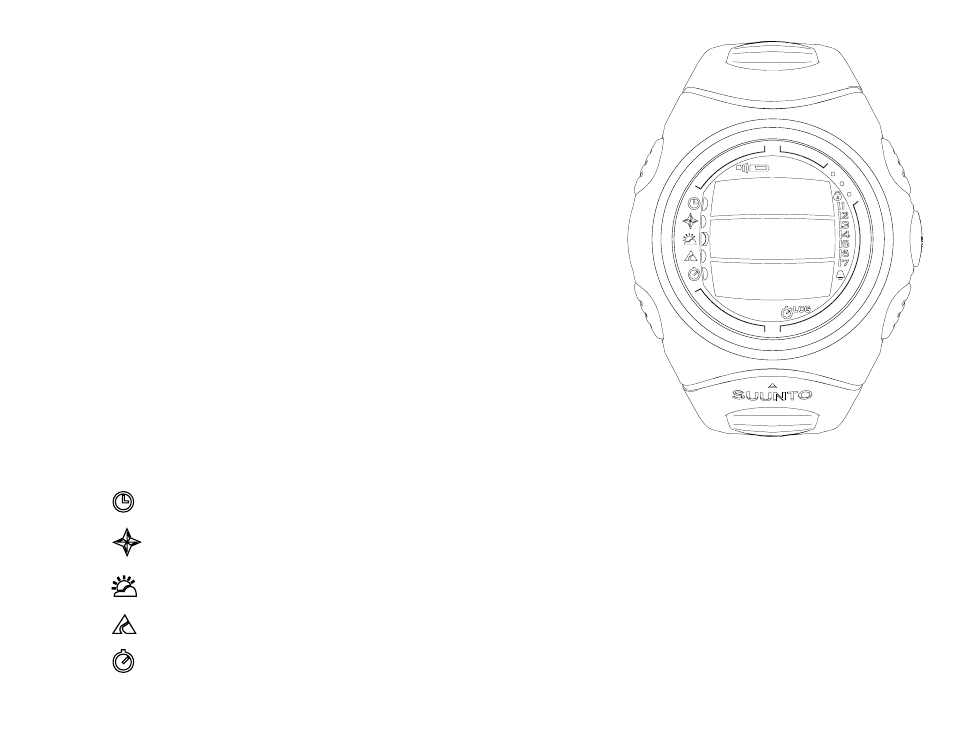 Die bedienung ihres suunto s6 | SUUNTO S6 User Manual | Page 155 / 582