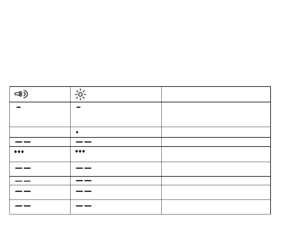 Signals, Beep flash description | SUUNTO SMART BELT User Manual | Page 4 / 22