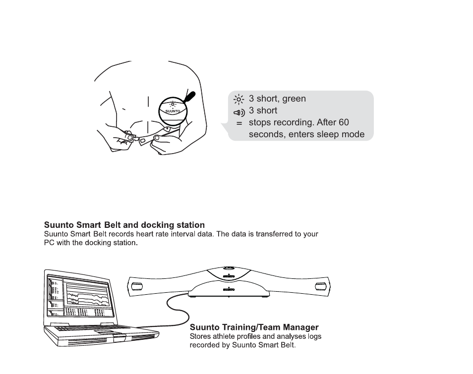 SUUNTO SMART BELT User Manual | Page 7 / 22