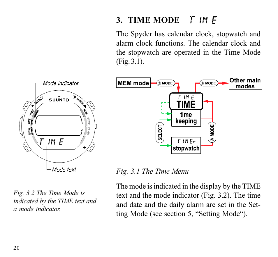 Time mode | SUUNTO SPYDER User Manual | Page 22 / 93