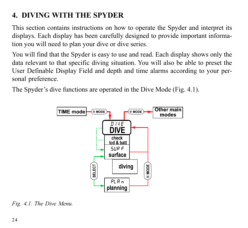 Diving with the spyder | SUUNTO SPYDER User Manual | Page 26 / 93