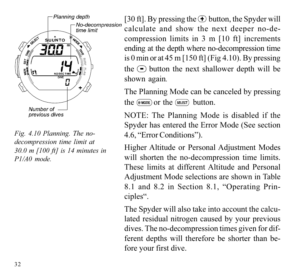 SUUNTO SPYDER User Manual | Page 34 / 93