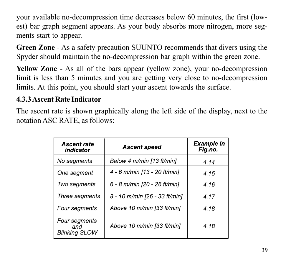 SUUNTO SPYDER User Manual | Page 41 / 93