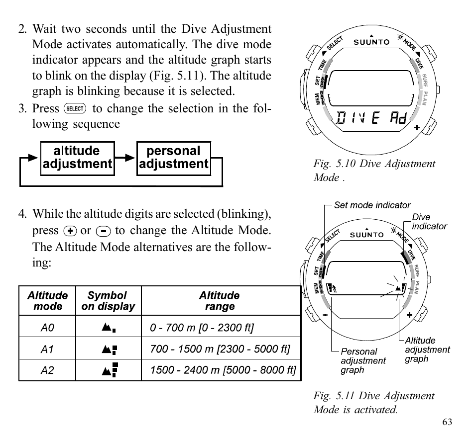 SUUNTO SPYDER User Manual | Page 65 / 93