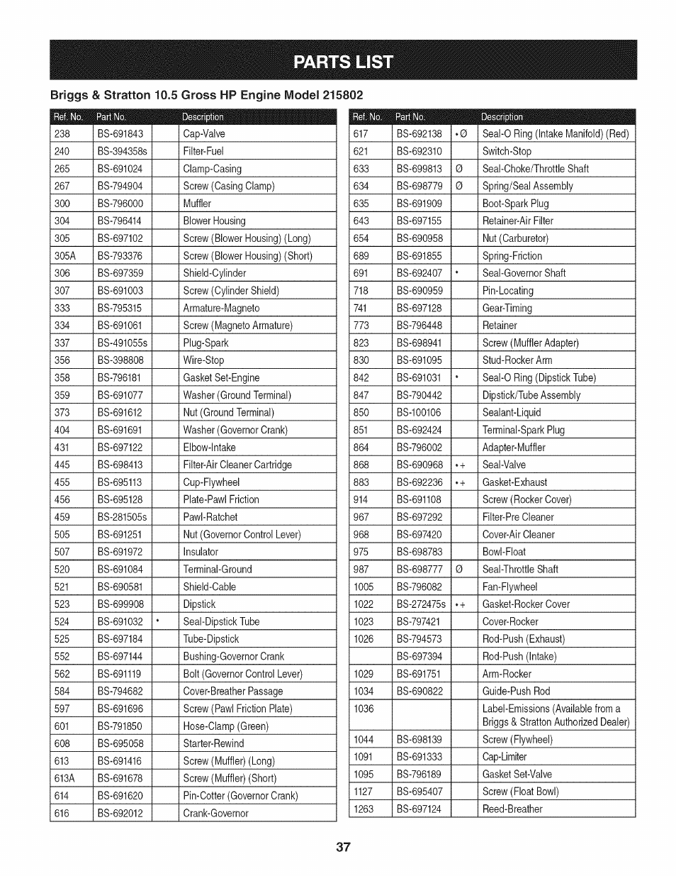 Parts lis | Craftsman 247.887330 User Manual | Page 37 / 72