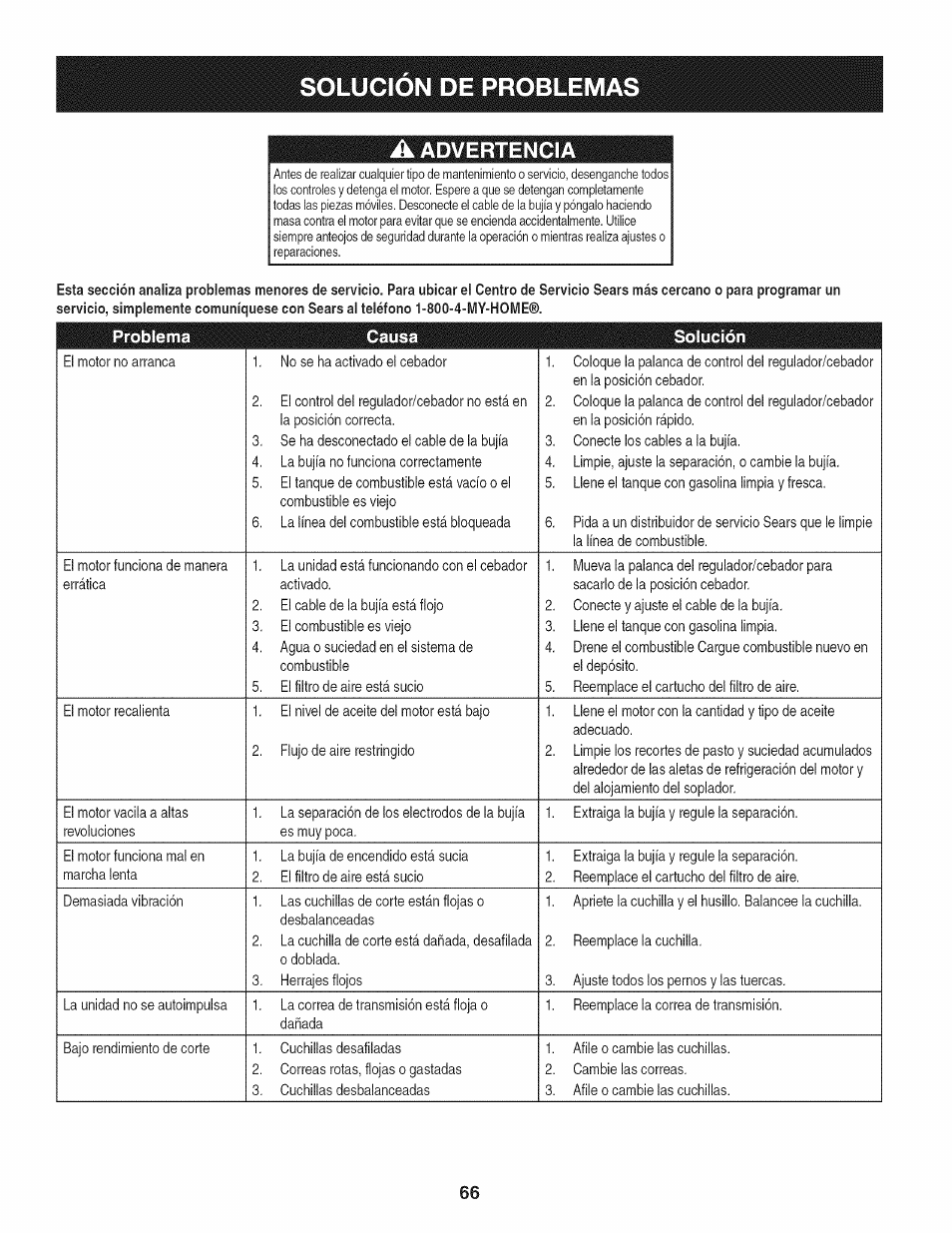 A advertencia, Solucion de problema | Craftsman 247.887330 User Manual | Page 66 / 72