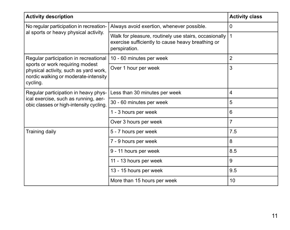 SUUNTO t3 User Manual | Page 13 / 51