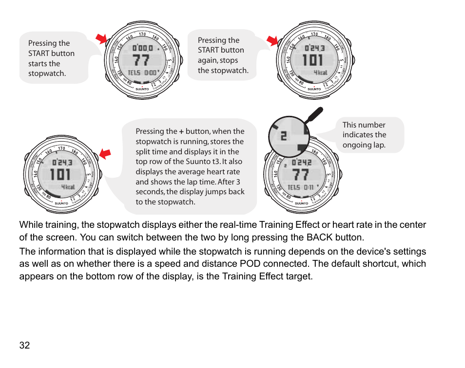 SUUNTO t3 User Manual | Page 34 / 51