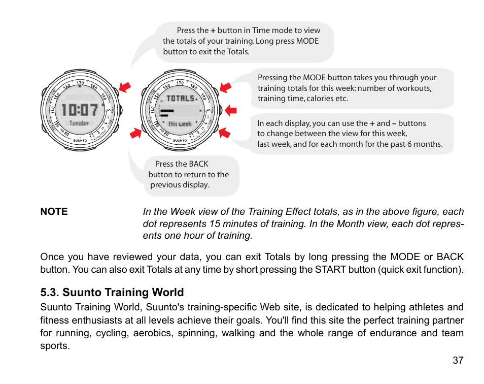 Suunto training world | SUUNTO t3 User Manual | Page 39 / 51