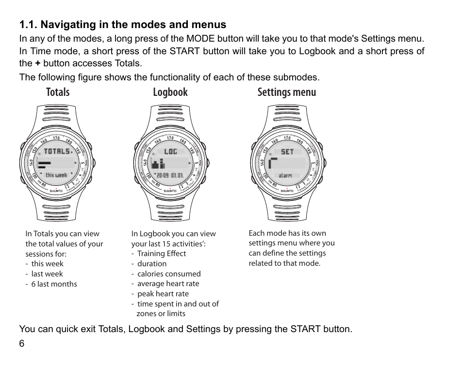 Navigating in the modes and menus, Totals logbook settings menu | SUUNTO t3 User Manual | Page 8 / 51