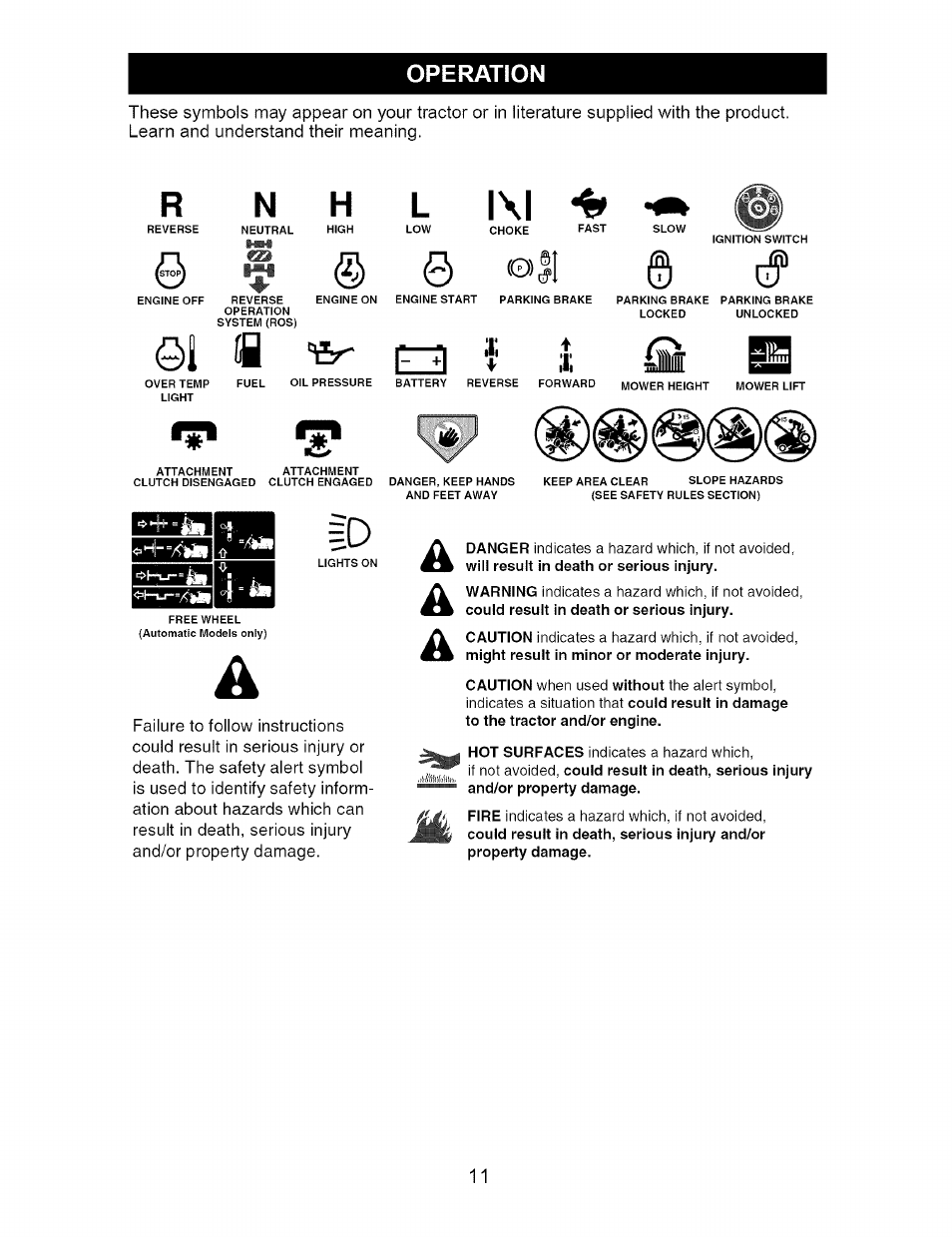 Operation | Craftsman 917.274810 User Manual | Page 11 / 56