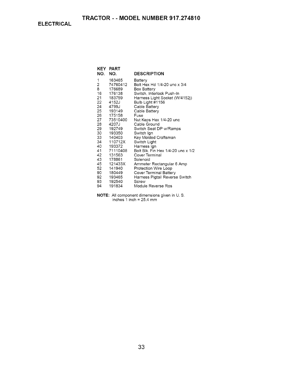 Electrical | Craftsman 917.274810 User Manual | Page 33 / 56