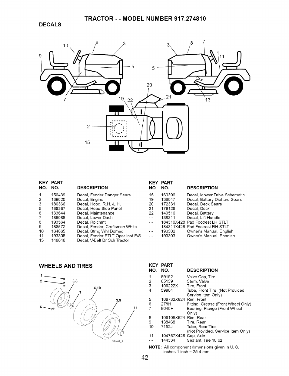 Decals | Craftsman 917.274810 User Manual | Page 42 / 56
