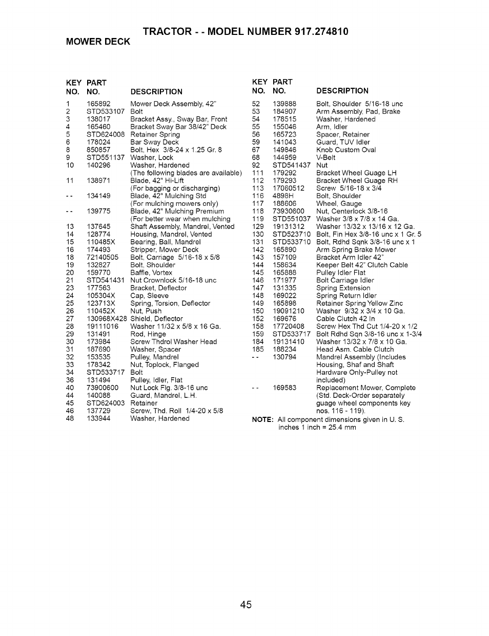 Mower deck | Craftsman 917.274810 User Manual | Page 45 / 56